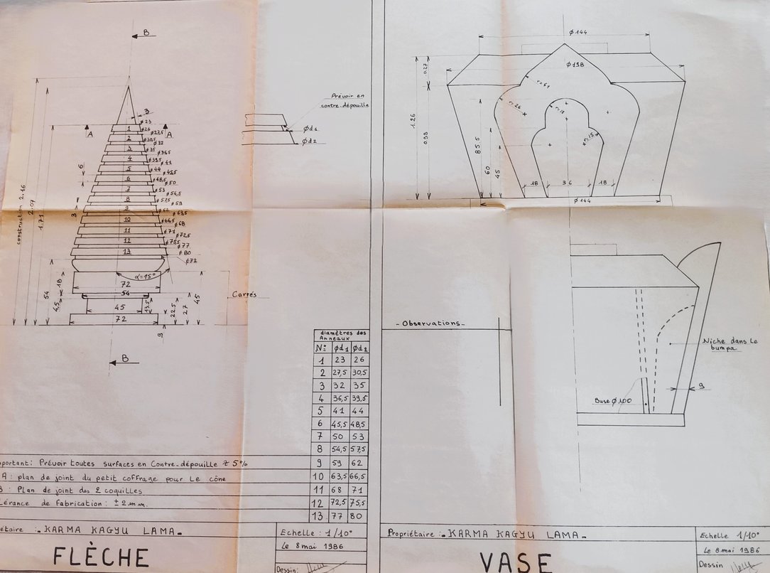 mars 1986_Plan Stupa de l_éveil_KTL_Nhenry Premiere sortie de retraite 1987